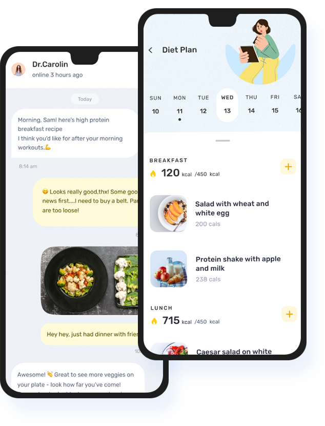 Diet Statistics in healthcare at home enterprise app